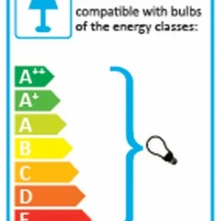 Gubi Bestlite BL2 Bordlampe -Umage Salgsbutik Energy label BL2 1