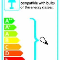 Gubi Pedrera PD1 H2O Bordlampe 5 Gubi Pedrera PD1 H2O Bordlampe -Umage Salgsbutik Energy label PD1 H2O Table Lamp